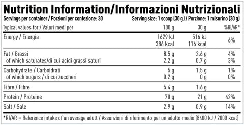 PER4M PLANT PROTEIN 900G