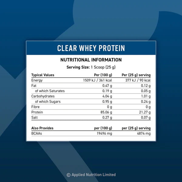 APPLIED NUTRITION CLEAR WHEY 875G