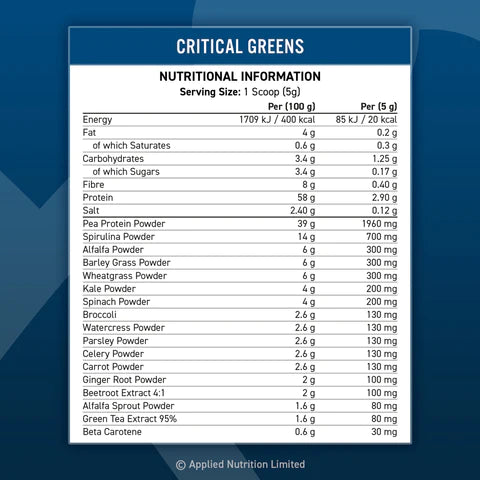 APPLIED NUTRITION CRITICAL GREENS 250G