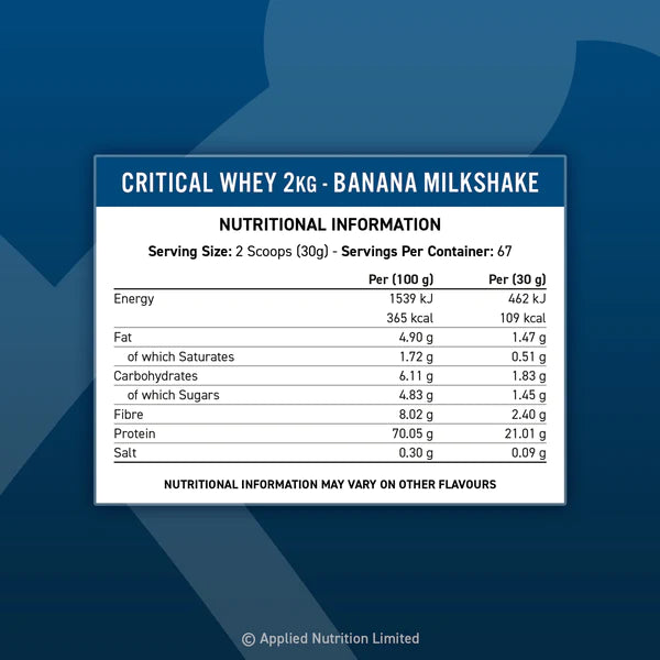 APPLIED NUTRITION CRITICAL WHEY 2KG