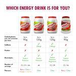 HIGH5 ENERGY DRINK WITH PROTEIN 1.6KG