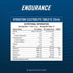 APPLIED NUTRITION EFFERVESCENT ELECTROLYTE TABLETS 6X20 TABS