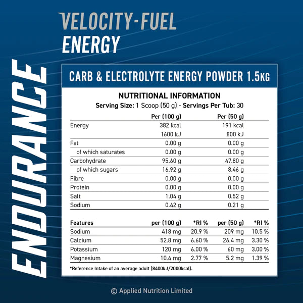 APPLIED NUTRITION ENDURANCE CARB & ELECTROLYTE ENERGY 1.5KG