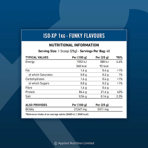 APPLIED NUTRITION ISO-XP 1KG