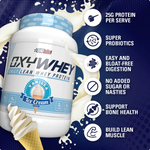 EHP LABS OXYWHEY 910G