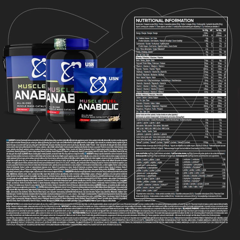 USN MUSCLE FUEL ANABOLIC VARIETY PACK 4KG