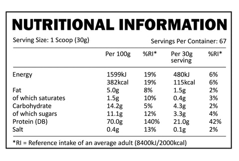 EFECTIV NUTRITION WHEY PROTEIN 2KG